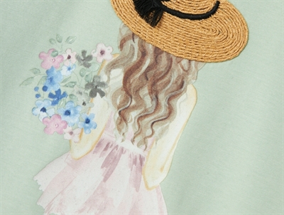 Name It silt green hat top