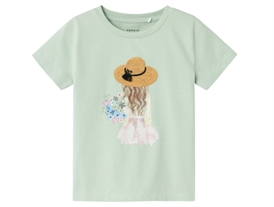 Name It silt green hat top